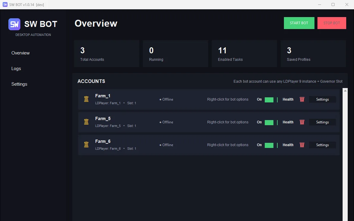 SW BOT - Accounts Overview